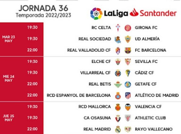  2022-2023 | 36ª Jornada |-R.C. Celta  1-1  Girona CF 4-5-2023-18-5-14-21