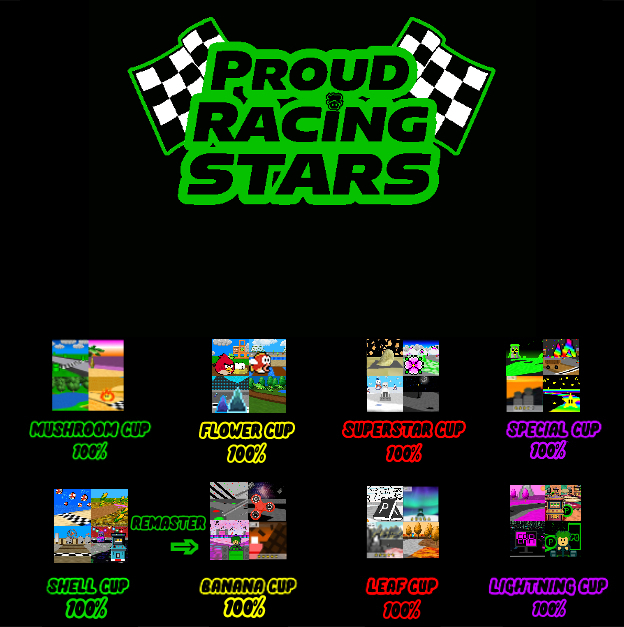 https://i.postimg.cc/8kdV3G7k/Proud-Racing-Stars-Status-100-1.jpg