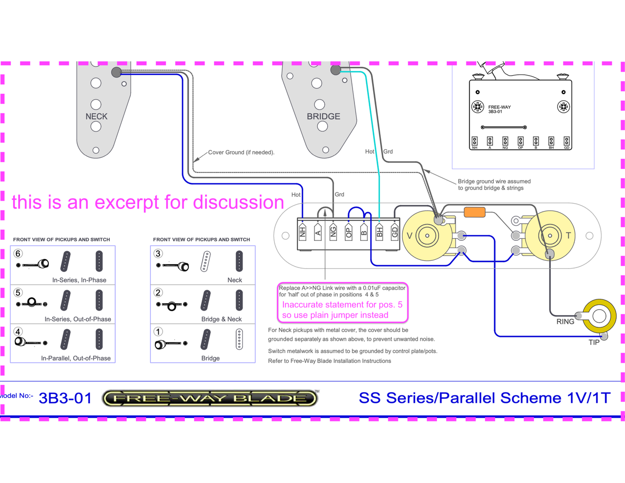 Free-Way Blade Switches: Truth Tables and Photos | GuitarNutz 2