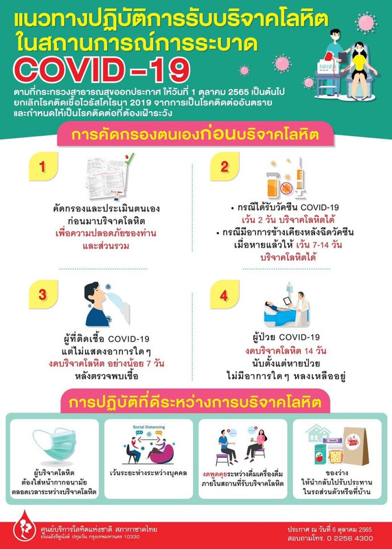แนวทางปฏิบัติการรับบริจาคโลหิตในสถานการณ์การระบาด COVID-19