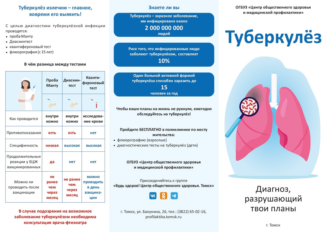 kolpcrb « ОГАУЗ 