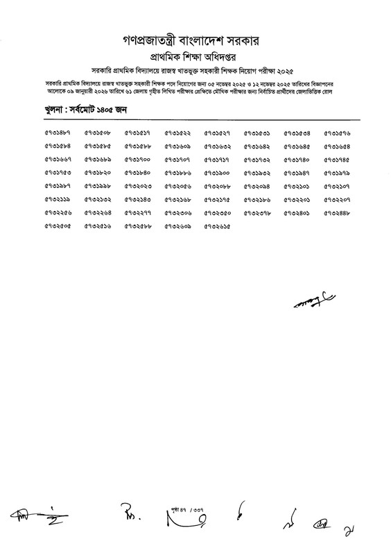 Primary-MCQ-Exam-Result-2026-PDF-049