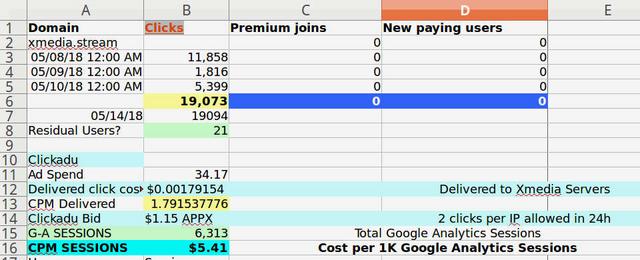 final-anyz-clickadu-14May2018