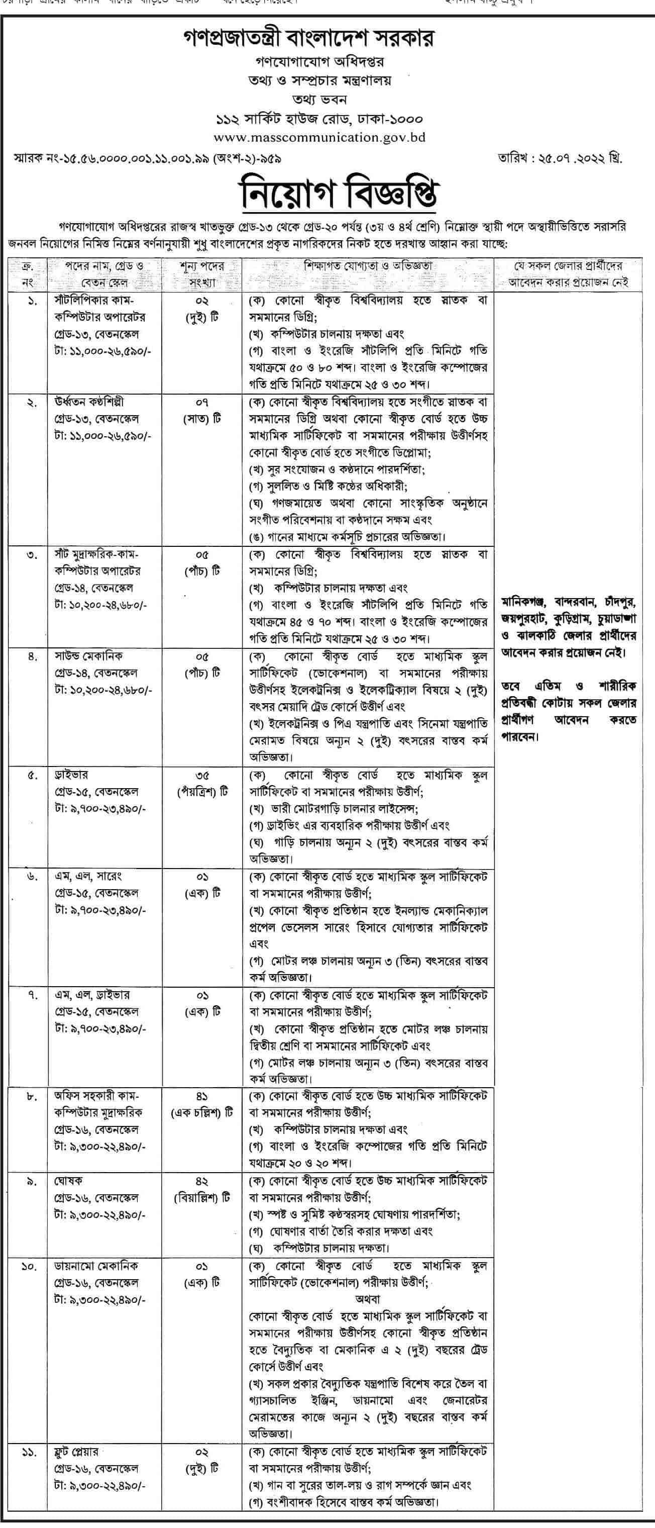 Mass Communication Department (MCD) Job Circular 2022 