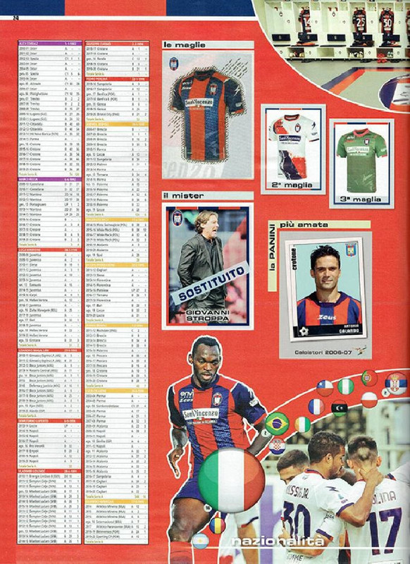 Calciatori 2020-2021 Panini-026