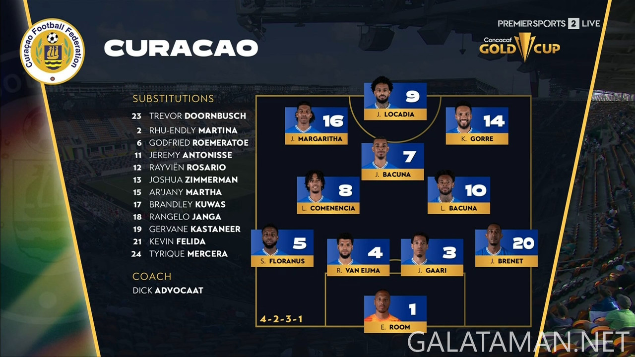 06-22_00-45-05_Premier Sports 2 FHD 5.1_Curaçao vs Canada.ts_snapshot_00.19.22.542