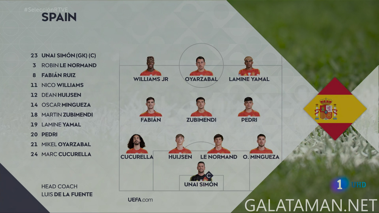 06-08_20-05-01_ES  LA 1 UHD 4K.ts_snapshot_00.10.12.890