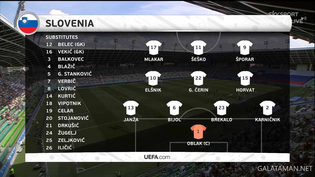 20240608-SVN-BUL-FRI_1EN-1080.mkv_snapshot_00.10.46.998