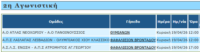 xios