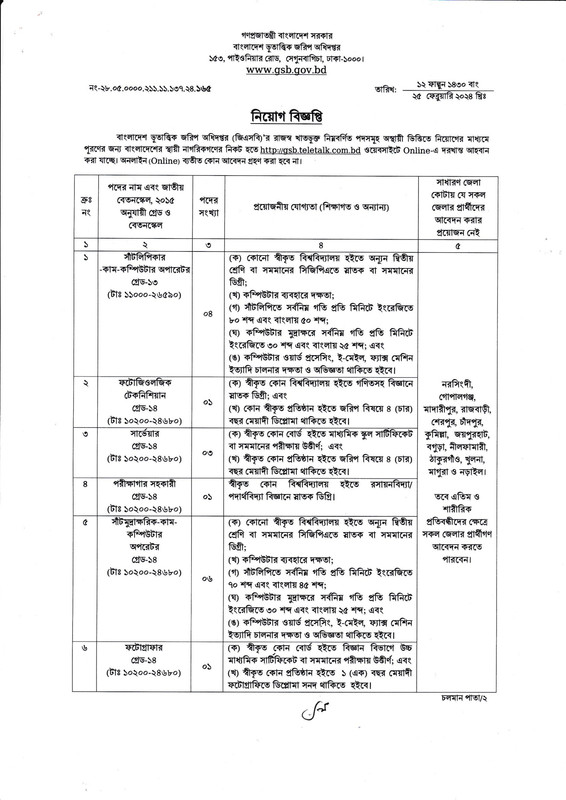 GSB-Job-Circular-2024-PDF-1