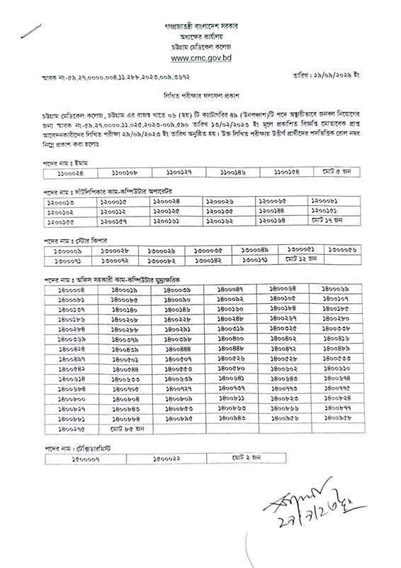 Chittagong-Medical-College-CMC-Exam-Result-2023-PDF-1