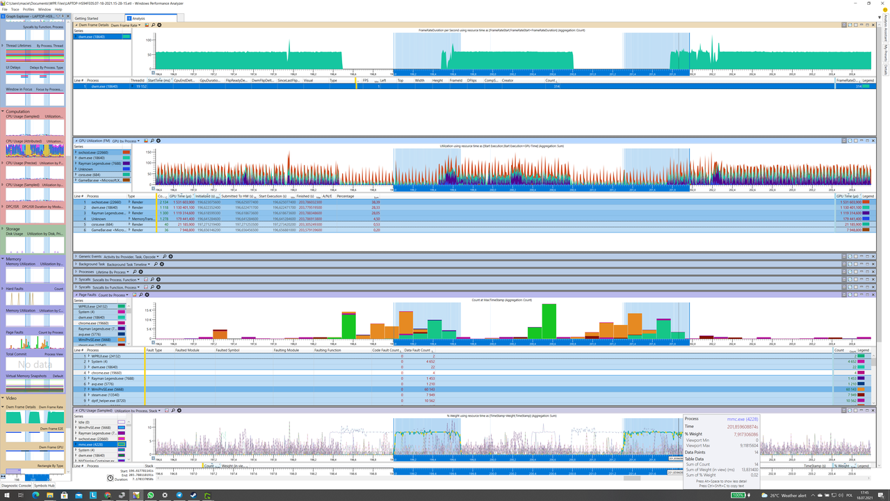 2 - mmc 2021-07-18 17_45_22-Greenshot