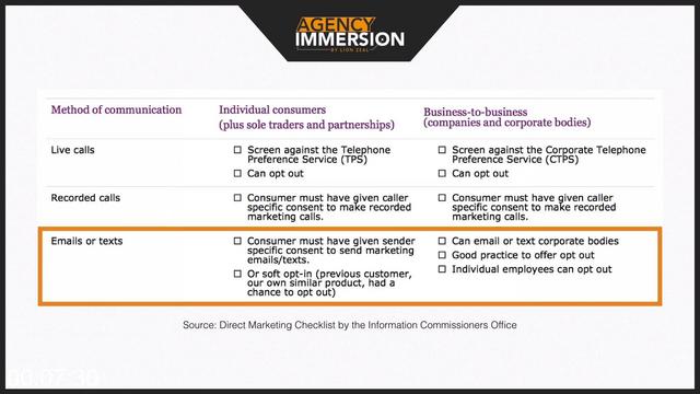 [Image: G-PLion-Zeal-Agency-Immersion.jpg]