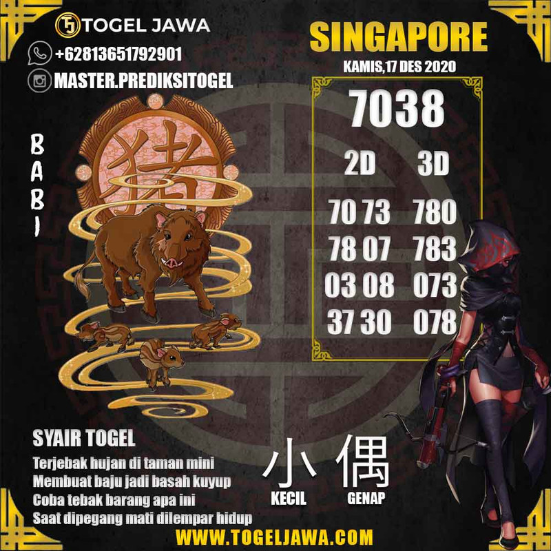 Prediksi Singapore Tanggal 2020-12-17