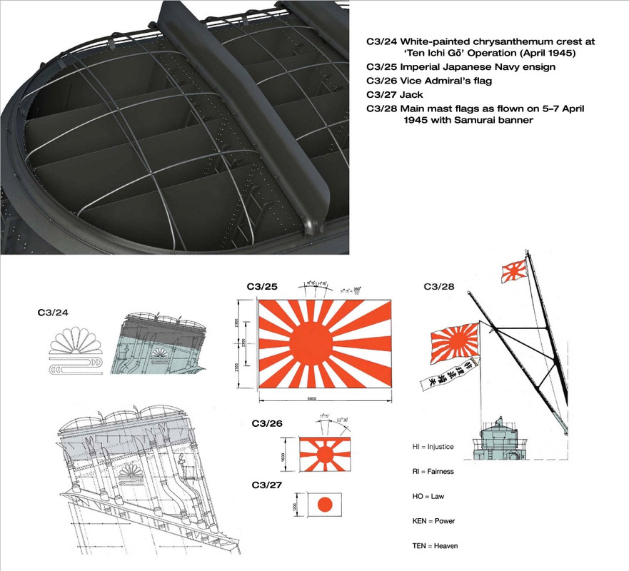 Cuirassé IJN Yamato [Tamiya vieux moule 1/350°] de pastaga Screenshot-2022-02-07-12-01-38-817