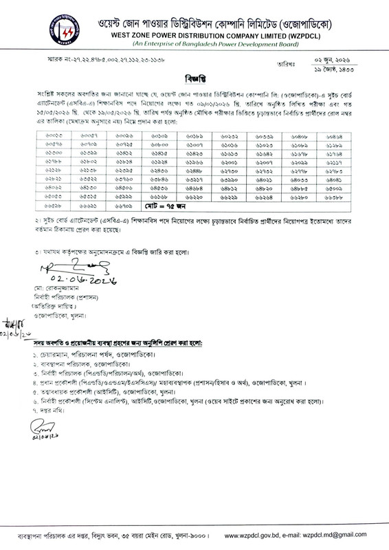 WZPDCL-Final-SBA-Result-2026-PDF-1