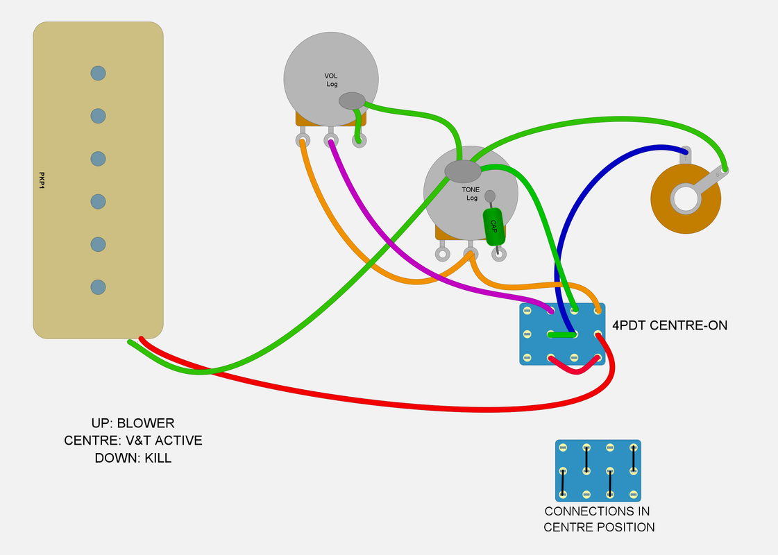 Combined blower (vol/tone bypass) and kill switch GuitarNutz 2