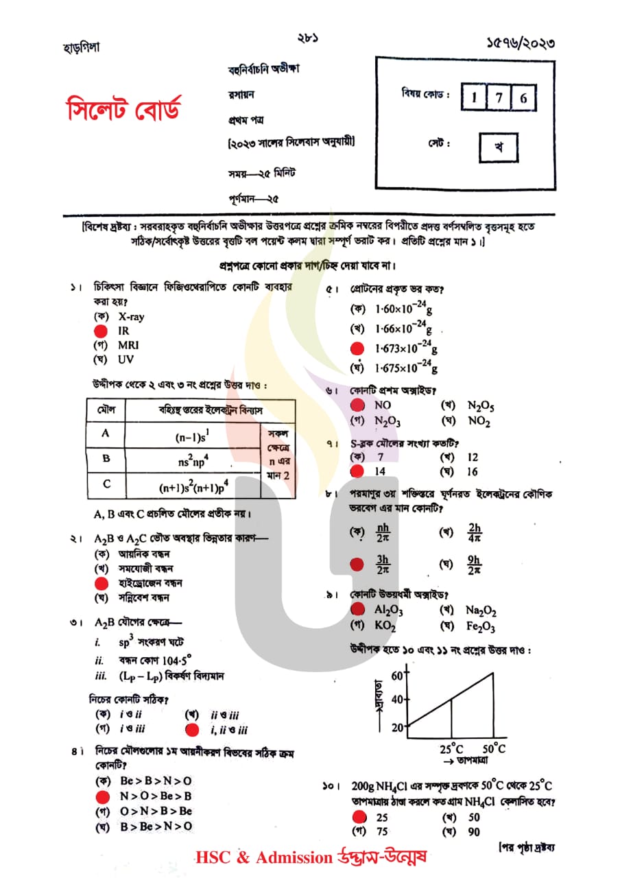 Chemistry 1st Paper MCQ Exam Question Solution Sylhet Board HSC 2023