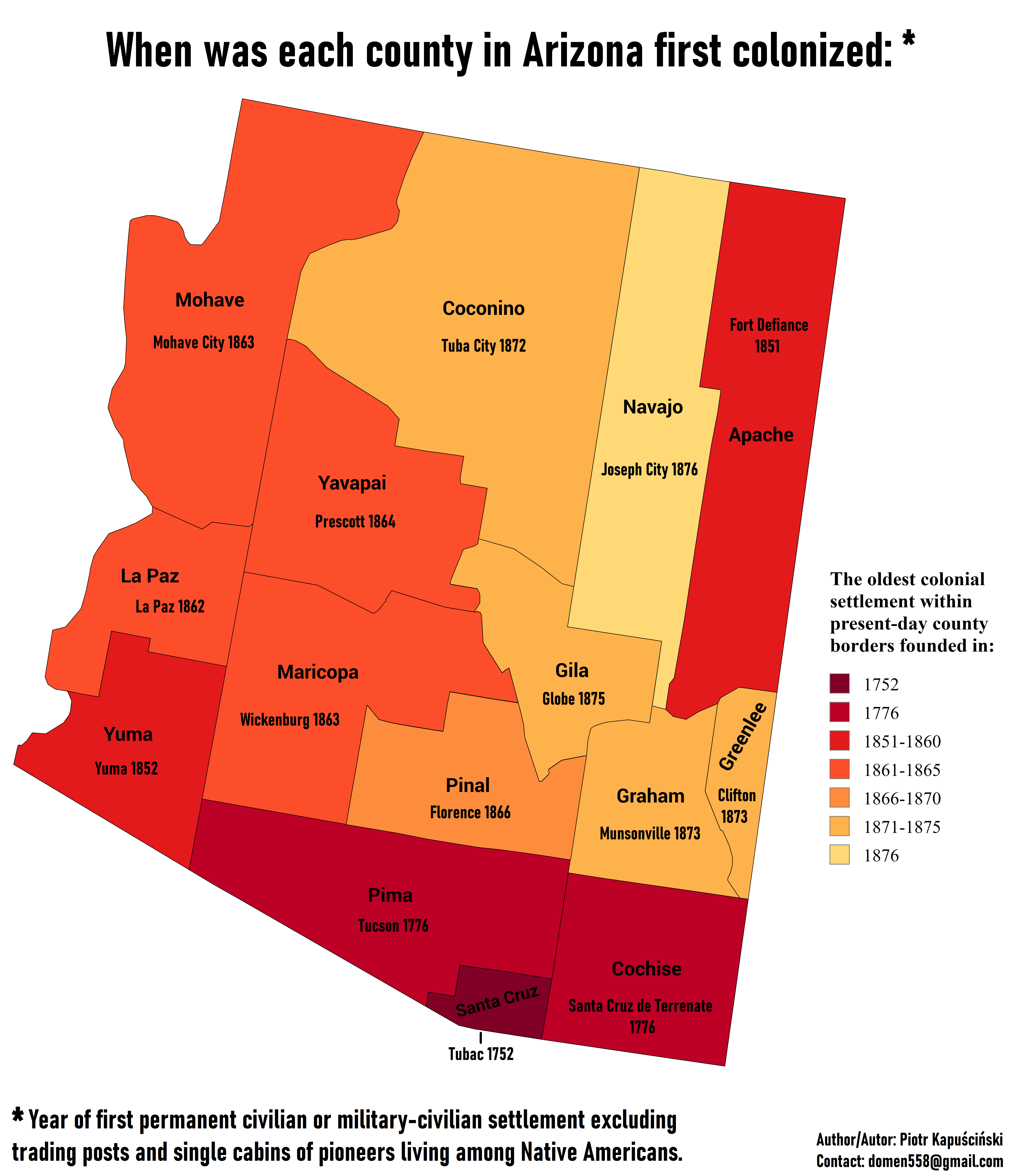 Arizona-colonization.png