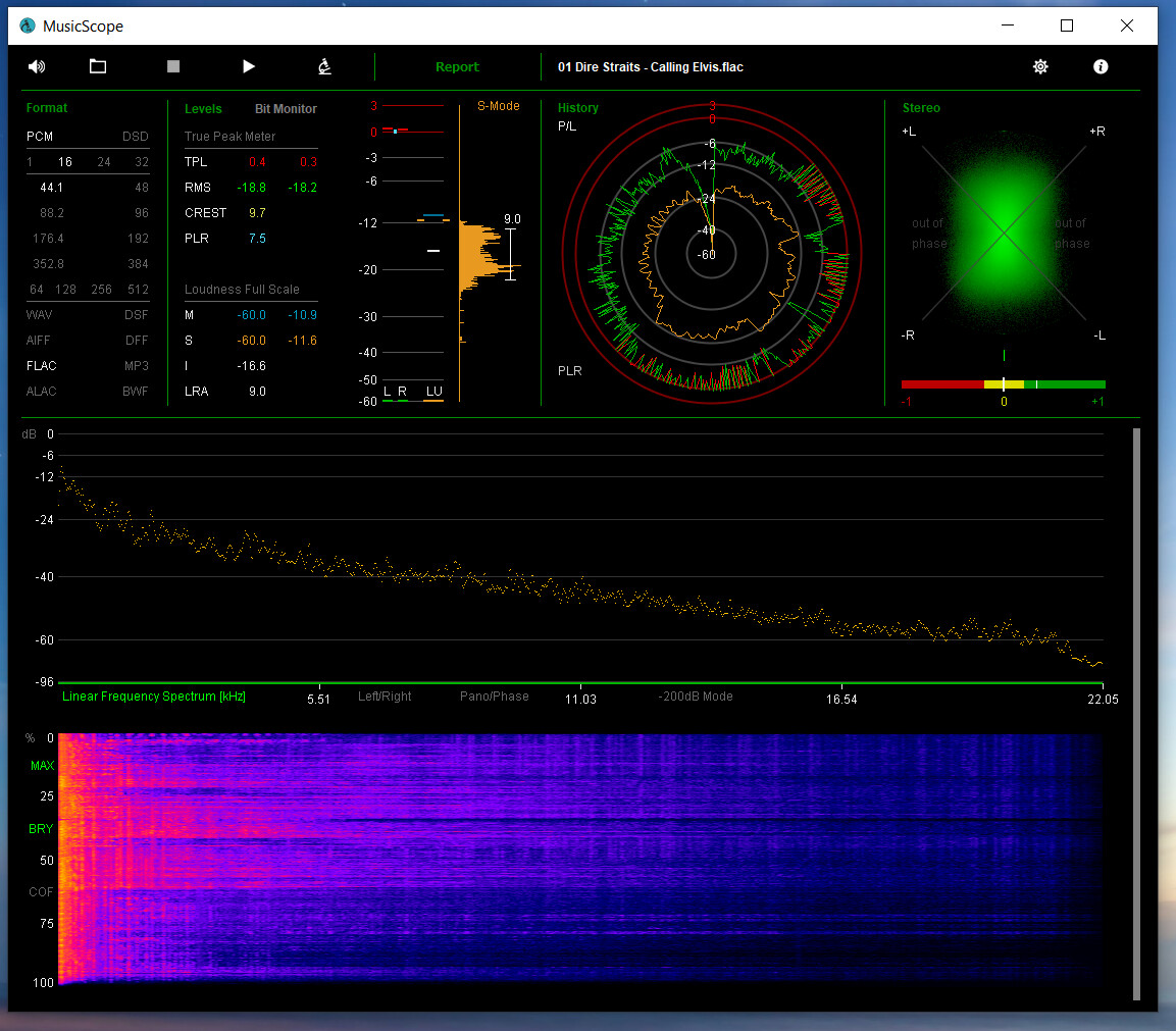 XIVERO AUDIO TOOLS visual data 2