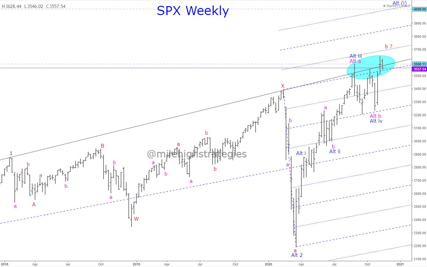 SPX-W-11-20-20-AF.jpg