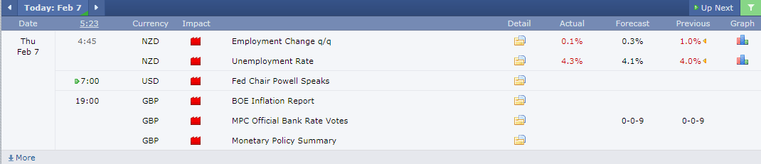 Daily Forex News  in General Forex Discussion_New