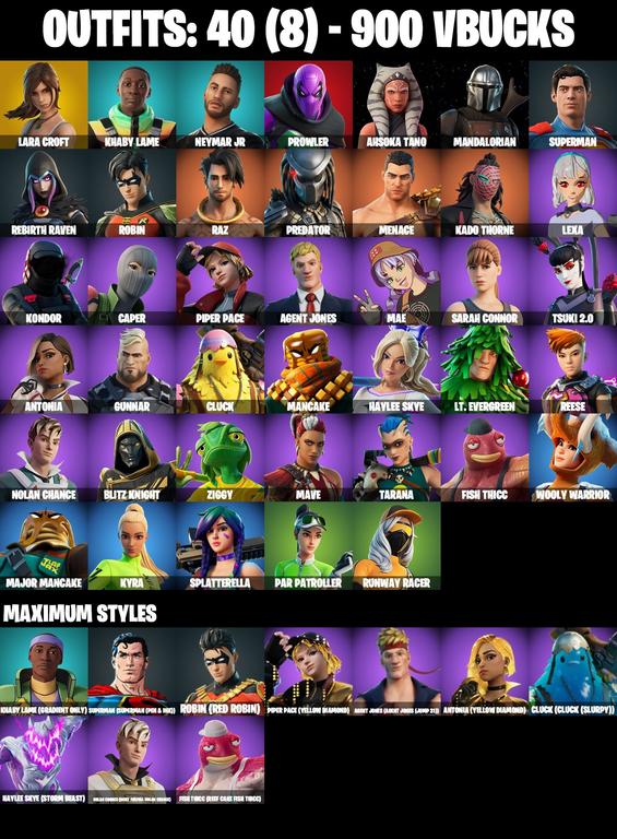 skins comp