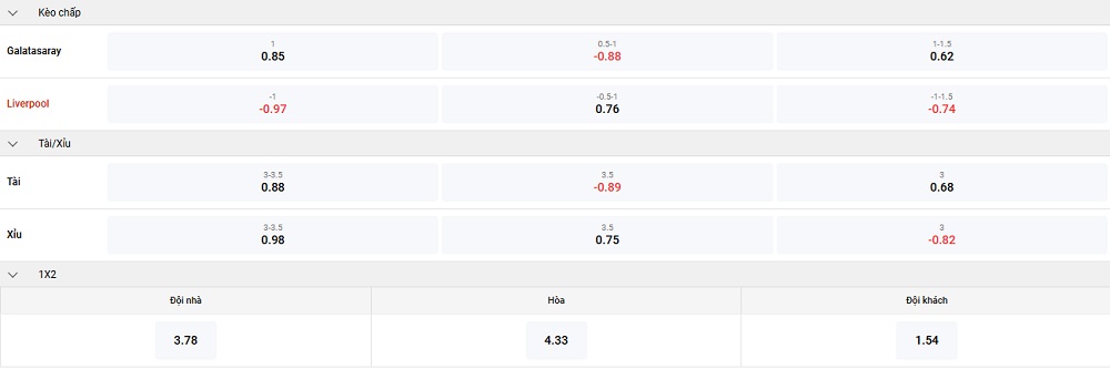 galatarasaray-vs-liverpool-keo