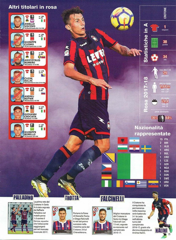 Calciatori 2017-2018 Panini-027
