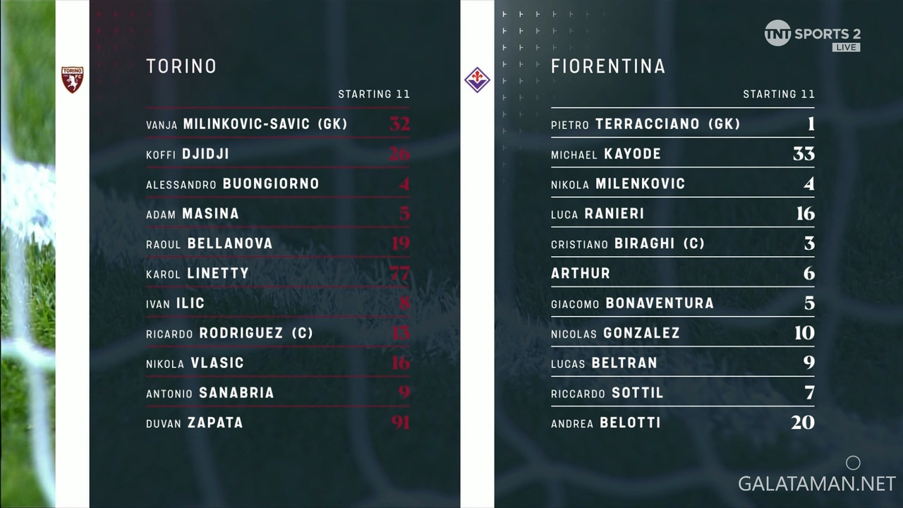 [Image: 03-02-20-28-01-TNT-Sports-2-FHD-Torino-v...04-855.jpg]
