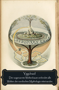 Yggdrasil