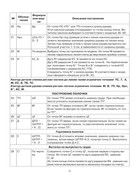 Zlachevskaya-G-53