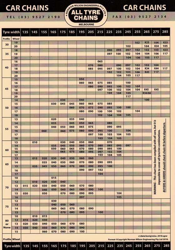 Shur Grip Chains Size Chart