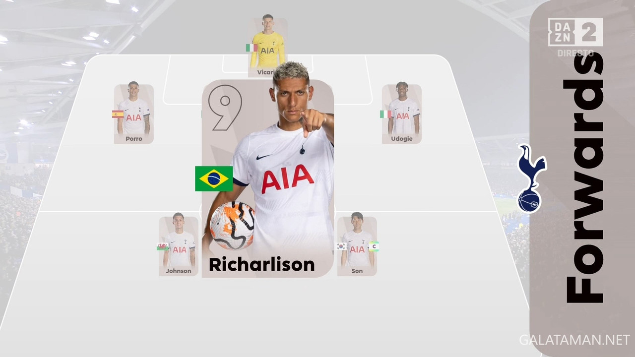 20231228-BHA-TOT-EPL_1ES.ts_snapshot_00.08.41.443