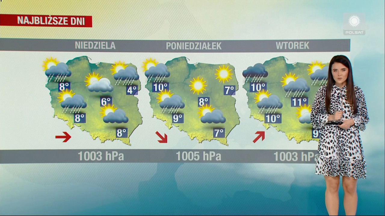 4 03 2020 daria wasiewska polsat 6