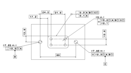 Geometric Dimensioning & Tolerancing : Advanced concepts