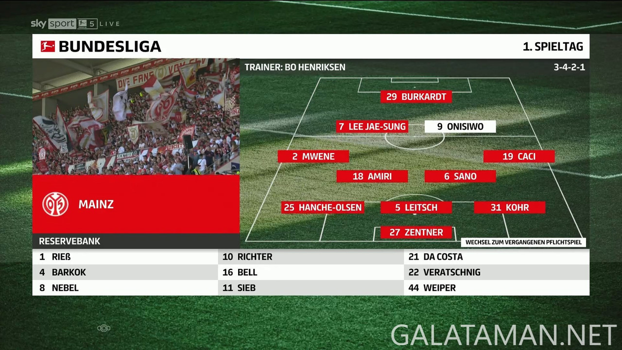 [Image: 08-24-15-10-06-Sky-Sport-Bundesliga-5-FH...48-137.jpg]