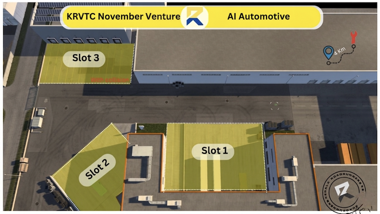 AI Automotive