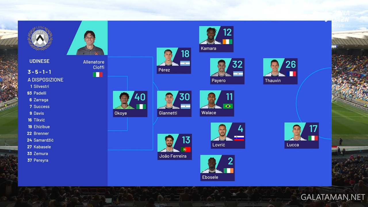 20240302-UDI-SAL-SA_1IT.ts_snapshot_00.56.276