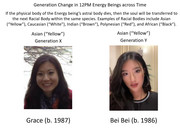 generational-temp1