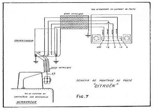 poste TSF Citroën 1934 dessin montage
