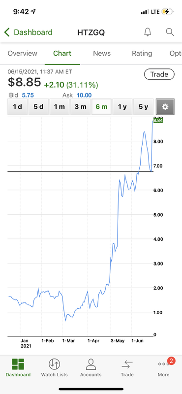 CCD2AD7D-5C68-4778-9EC0-9E1FF59F9AC5