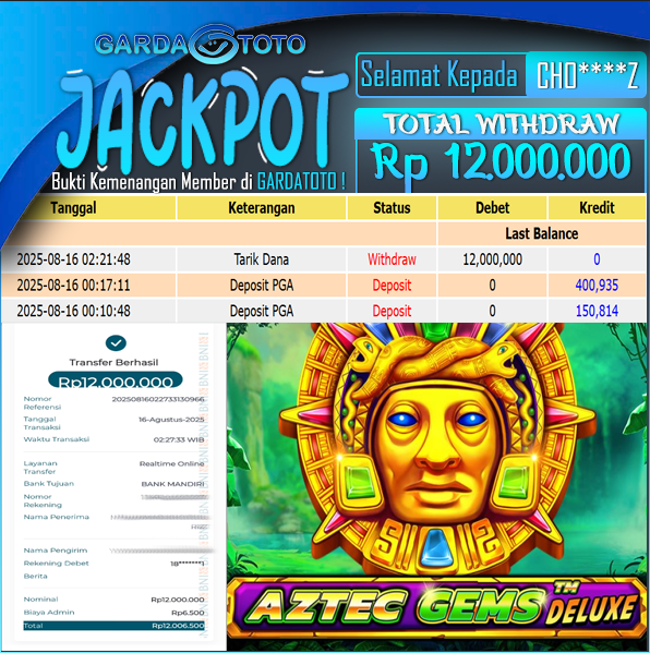 JACKPOT DI PERMAINAN  SLOT PRAGMATIC PLAY AZTEC GEMS DELUXE WD Rp 12.000.000,- DIBAYAR LUNAS GARDATOTO MANTAP !