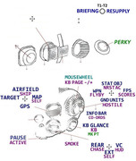 T50_throttle-H defaults