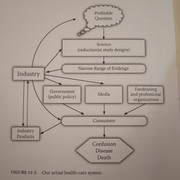 Med-Science1-Model-Existing