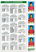 Calciatori-1975-1976-Panini-29
