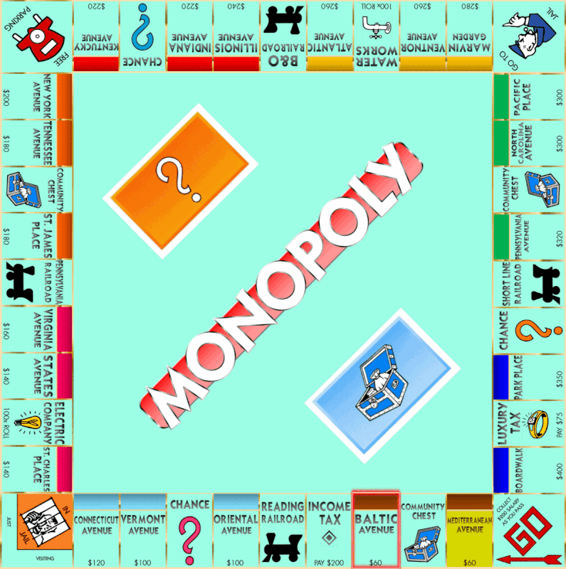MONOPOLY [ABC] Test Pilot NGC Net Game Central