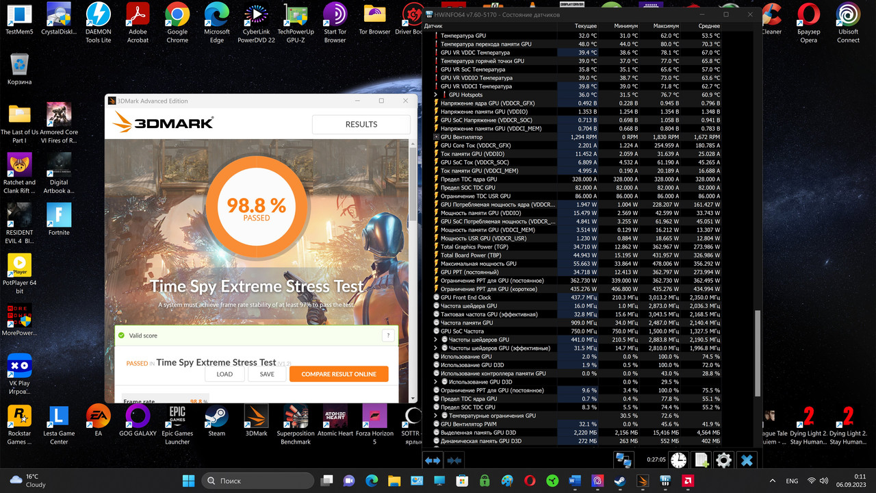 TSE 7900 - 2800  7% -42%