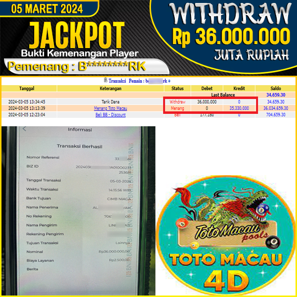 jackpot-togel-totomacau4d-wd-rp-36000000--joyotogel-bayar-lunas