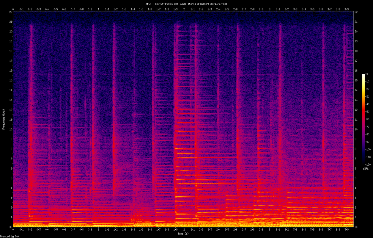 03 Una lunga storia d'amore.flac-13-17-sec